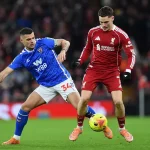 Liverpool Draw With Sunderland At Anfield