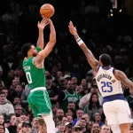 Jayson Tatum Returns After 298-Day Injury Break in Celtics Win