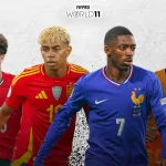 FIFPRO-2025-Men’s-World-XI-List_